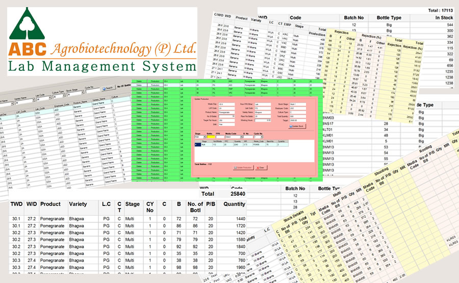 Agriculture Software Development