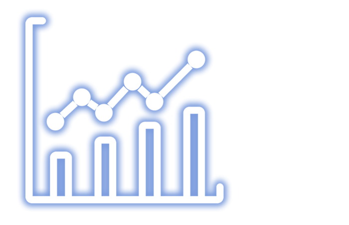 c# software development